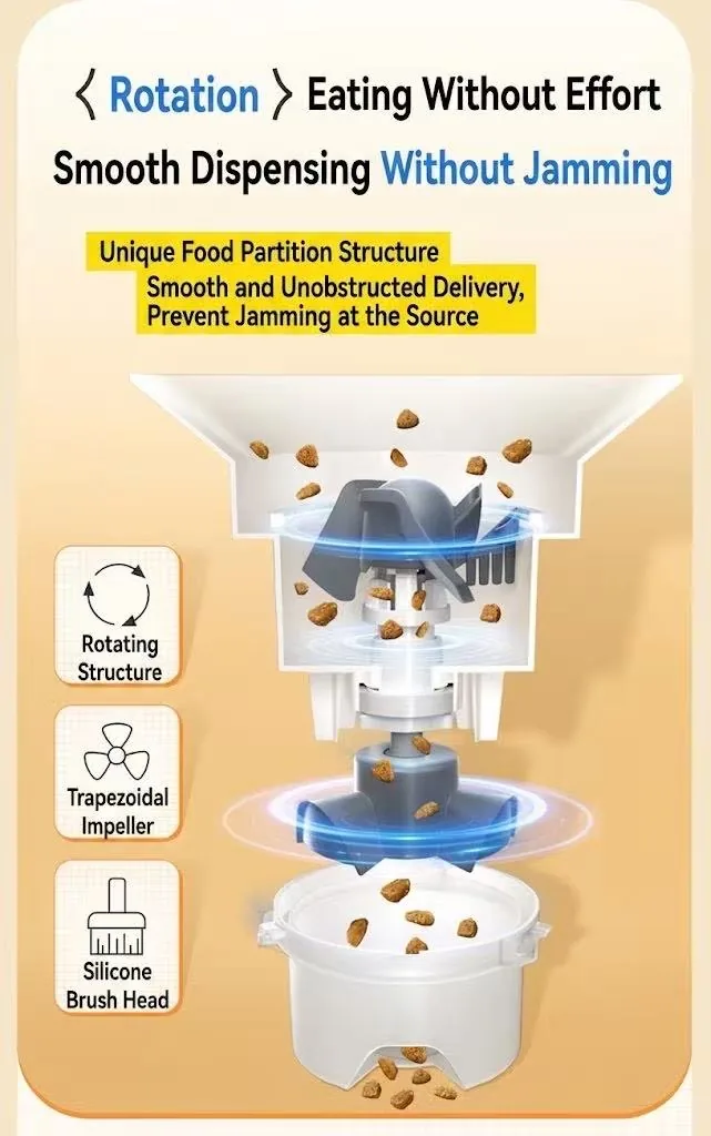 MetaPawtic Smart Pet Feeder — product detail