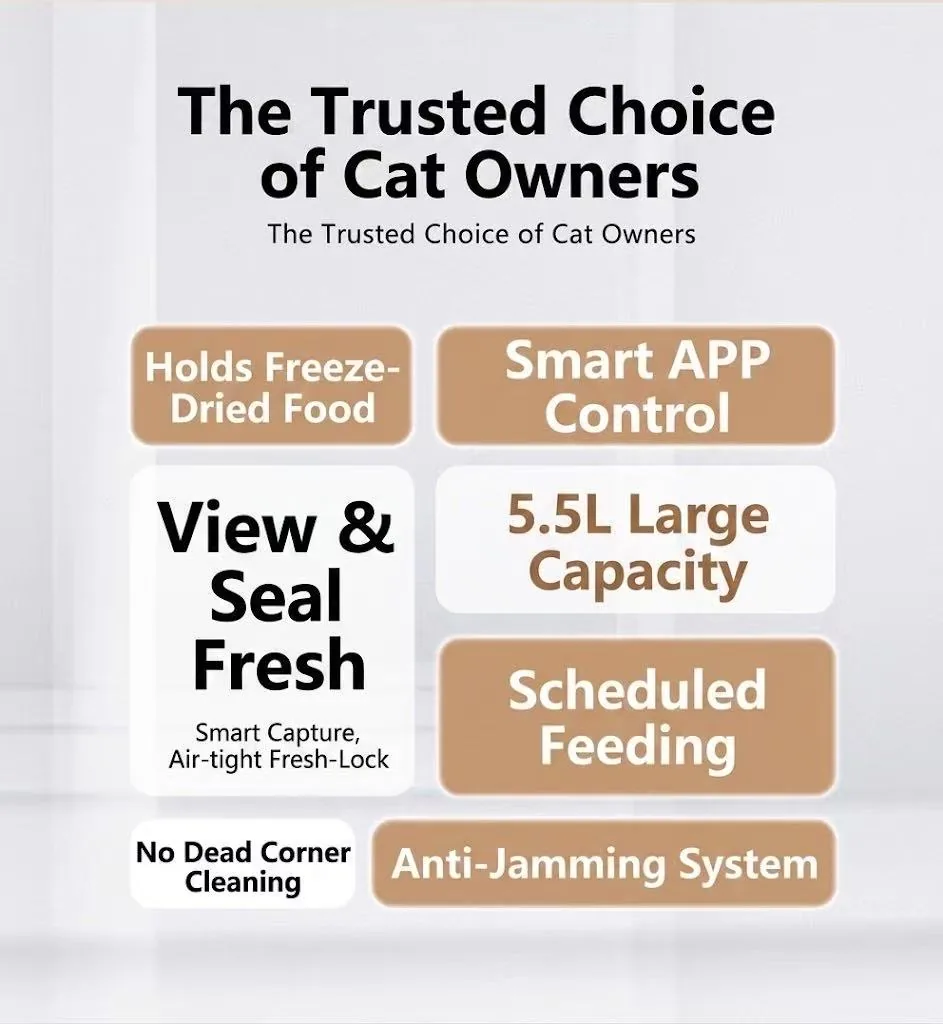 MetaPawtic Smart Pet Feeder — product detail