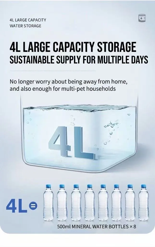 MetaPawtic Smart Water Fountain — product detail