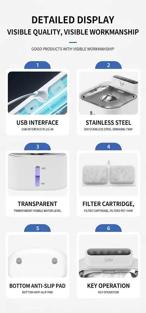 MetaPawtic Smart Water Fountain — product detail